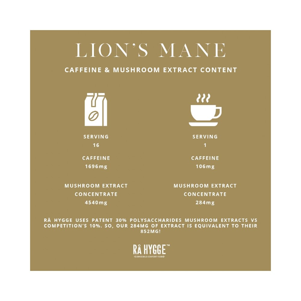 Rå Hygge - Lion's Mane Mushroom Coffee - finest.coffee